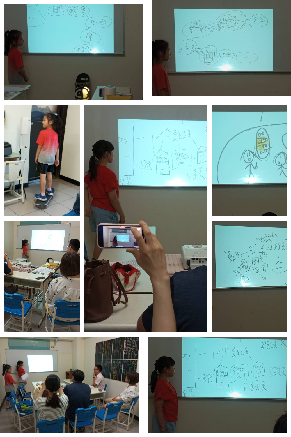 You are currently viewing 【北投英語教學】 默示法美語0510兒童語法LVI期末發表