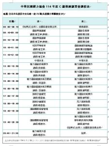 Read more about the article 【北投健身房】唯一台北場
114年全國健力C級教練講習 

日期：114年… ,健身教練,超力達工作室