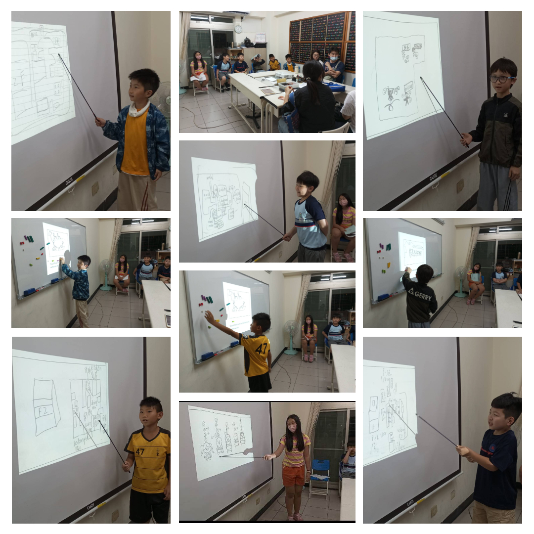 You are currently viewing 【北投英語教學】 默示法美語0423兒童語法LI期末發表