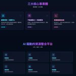 【北投SEO網站公司】 有一個朋友說，他已經找到AI團隊開發網站，不要續約官網了！
…