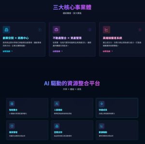 Read more about the article 【北投SEO網站公司】 有一個朋友說，他已經找到AI團隊開發網站，不要續約官網了！
…